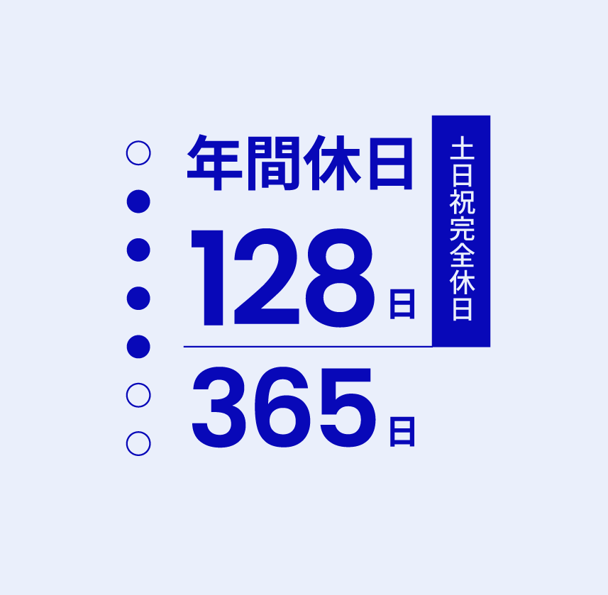 年間休日